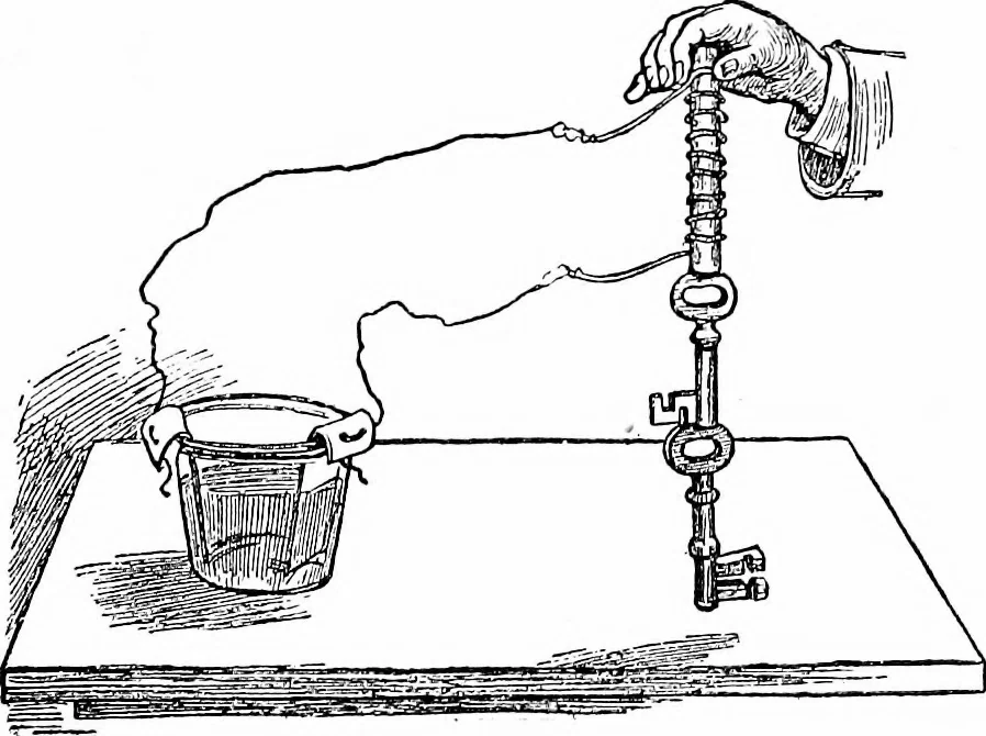 An illustration from Things a boy should know about electricity, 1900, leaf 78