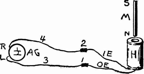 An illustration from Things a boy should know about electricity, 1900, leaf 80