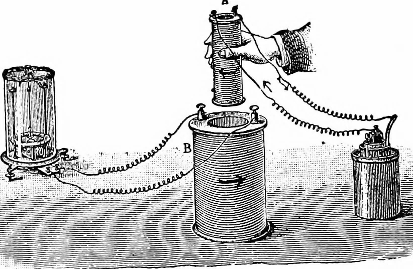 An illustration from Things a boy should know about electricity, 1900, leaf 81