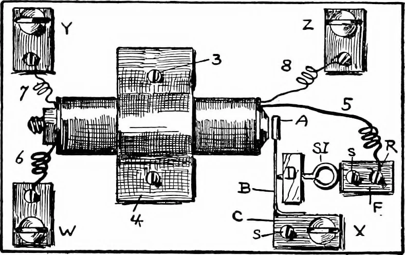 An illustration from Things a boy should know about electricity, 1900, leaf 83
