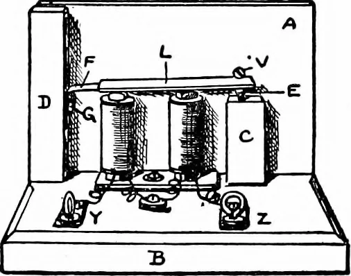 An illustration from Things a boy should know about electricity, 1900, leaf 89