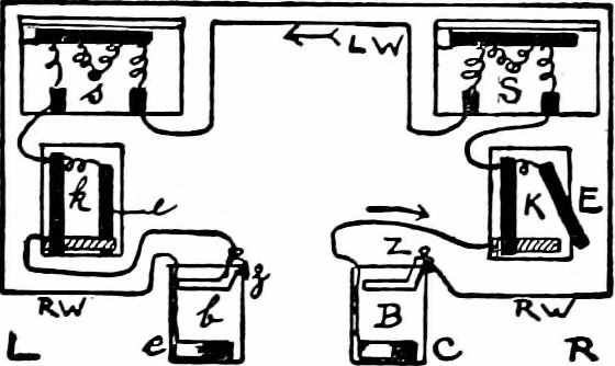 An illustration from Things a boy should know about electricity, 1900, leaf 90