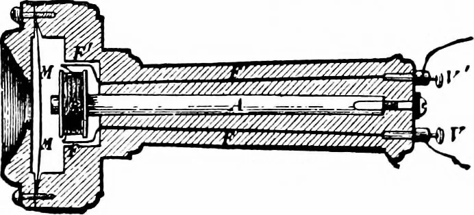 An illustration from Things a boy should know about electricity, 1900, leaf 98