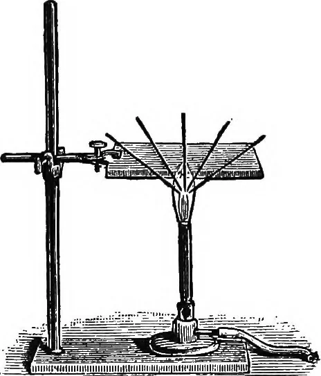 An illustration from Physics of the household, 1914, leaf 118