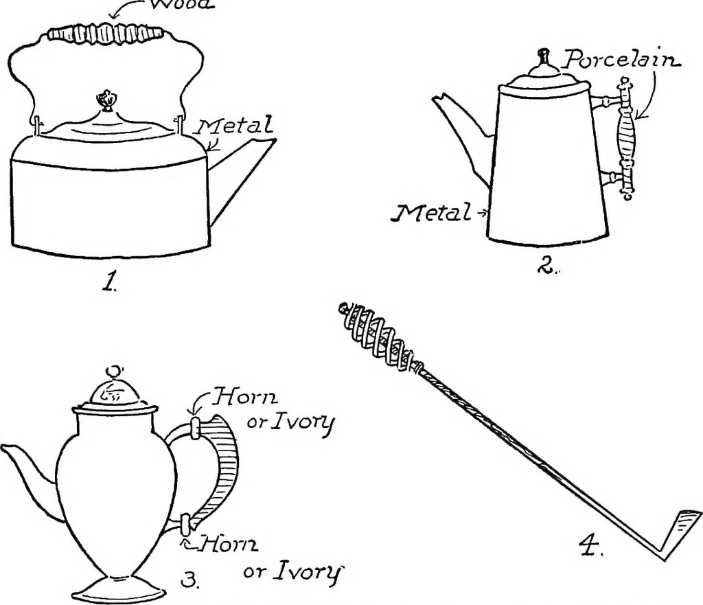 An illustration from Physics of the household, 1914, leaf 122