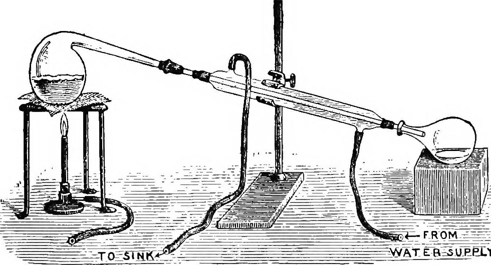An illustration from Physics of the household, 1914, leaf 155