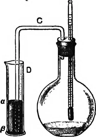 An illustration from Physics of the household, 1914, leaf 164