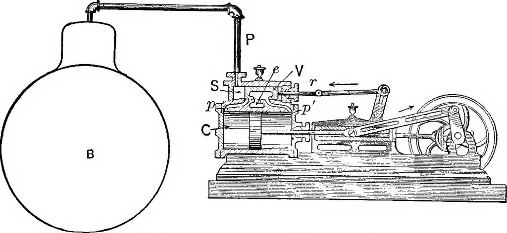 An illustration from Physics of the household, 1914, leaf 169