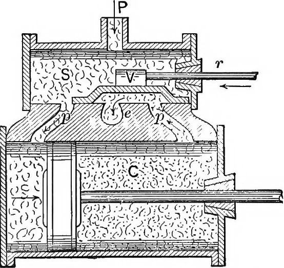 An illustration from Physics of the household, 1914, leaf 170