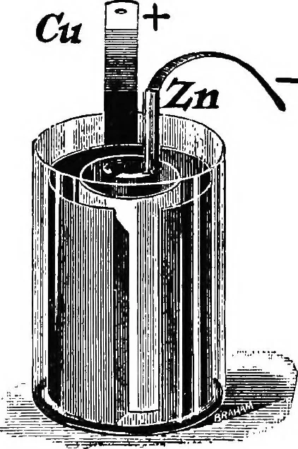 An illustration from Physics of the household, 1914, leaf 179