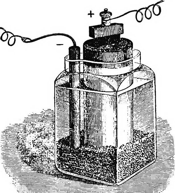 An illustration from Physics of the household, 1914, leaf 181