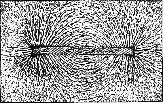 An illustration from Physics of the household, 1914, leaf 186