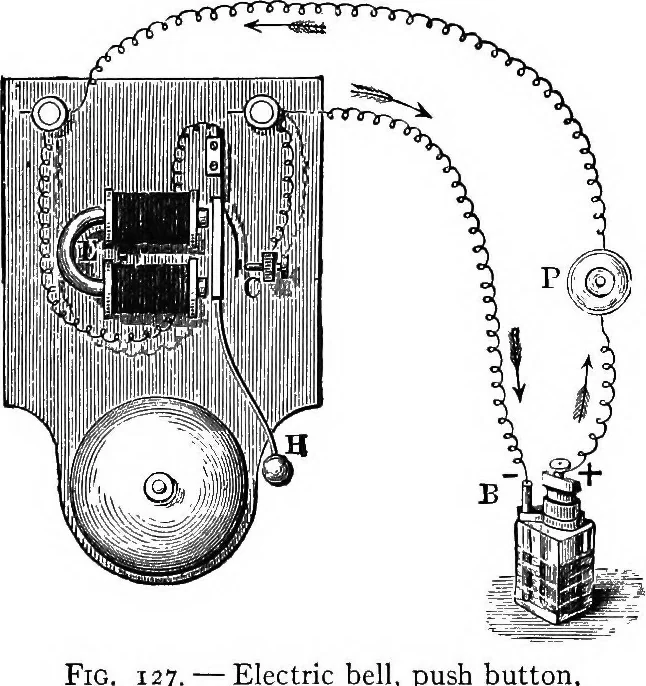 An illustration from Physics of the household, 1914, leaf 193