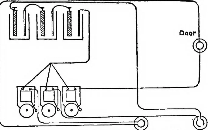 An illustration from Physics of the household, 1914, leaf 194