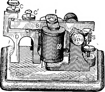An illustration from Physics of the household, 1914, leaf 195