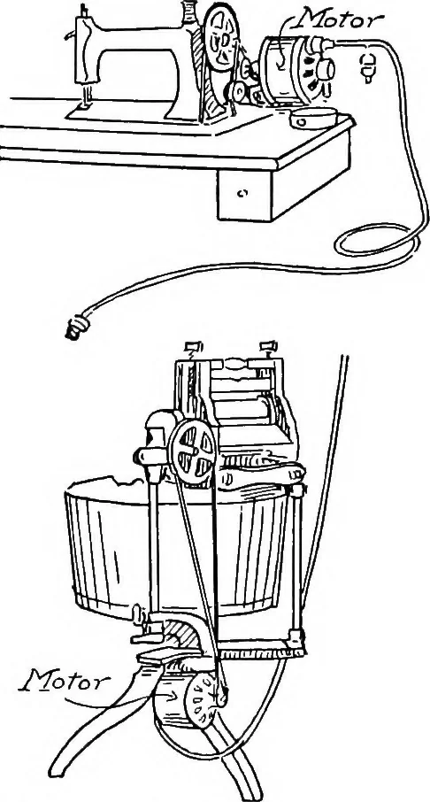 An illustration from Physics of the household, 1914, leaf 197