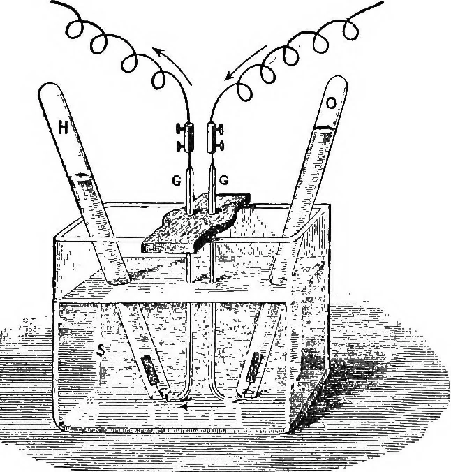 An illustration from Physics of the household, 1914, leaf 211