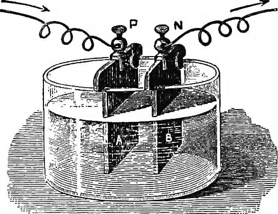 An illustration from Physics of the household, 1914, leaf 216
