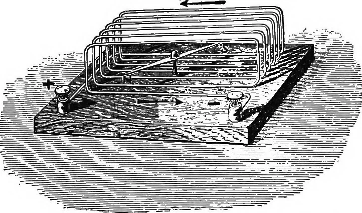 An illustration from Physics of the household, 1914, leaf 228