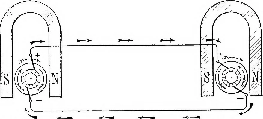 An illustration from Physics of the household, 1914, leaf 241