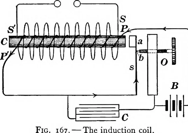 An illustration from Physics of the household, 1914, leaf 247