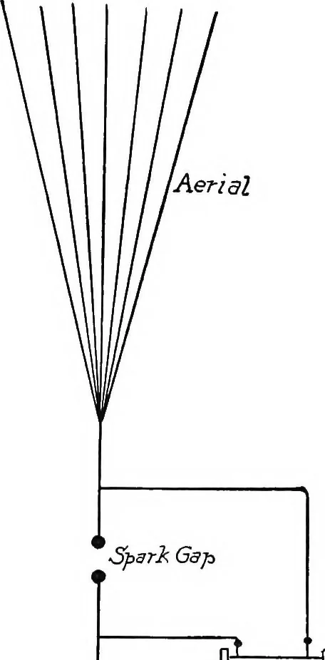 An illustration from Physics of the household, 1914, leaf 252