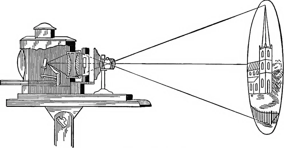 An illustration from Physics of the household, 1914, leaf 278