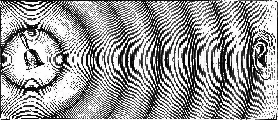 An illustration from Physics of the household, 1914, leaf 291