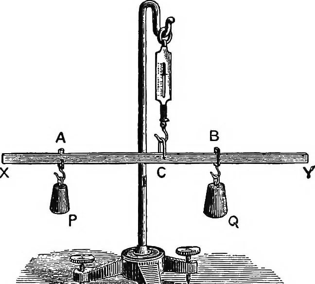 An illustration from Physics of the household, 1914, leaf 306
