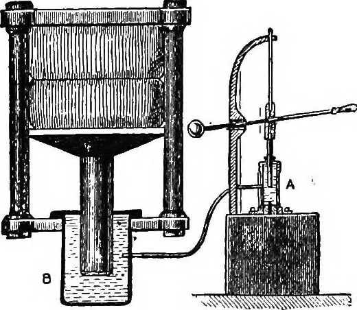 An illustration from Physics of the household, 1914, leaf 55
