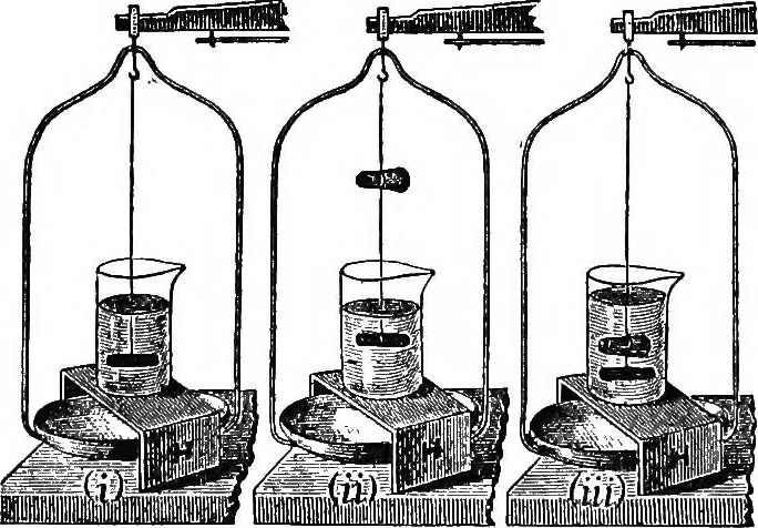 An illustration from Physics of the household, 1914, leaf 59