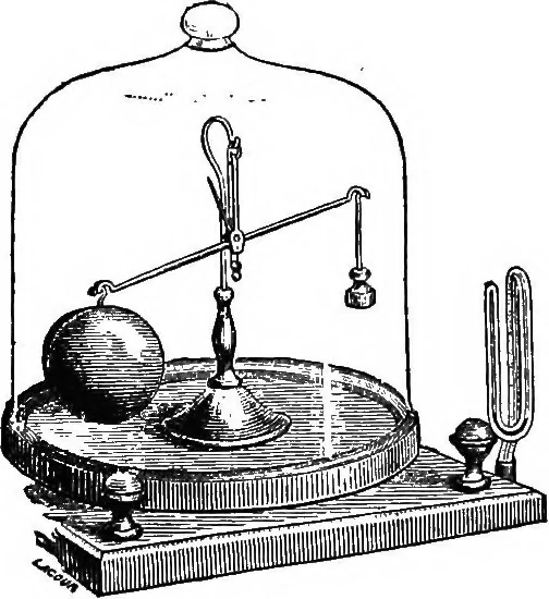 An illustration from Physics of the household, 1914, leaf 71
