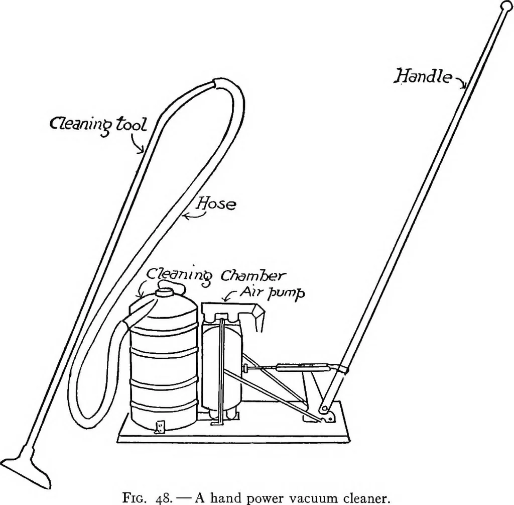 An illustration from Physics of the household, 1914, leaf 82