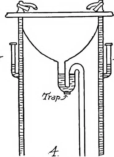 An illustration from Physics of the household, 1914, leaf 88