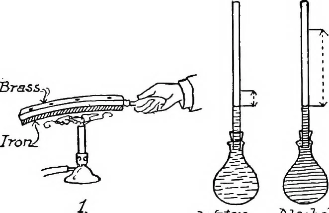 An illustration from Physics of the household, 1914, leaf 97