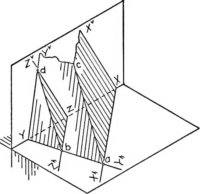 An illustration from Descriptive geometry, 1921, leaf 102