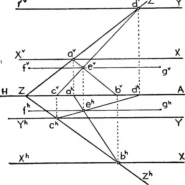 An illustration from Descriptive geometry, 1921, leaf 103