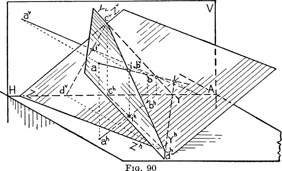 An illustration from Descriptive geometry, 1921, leaf 105