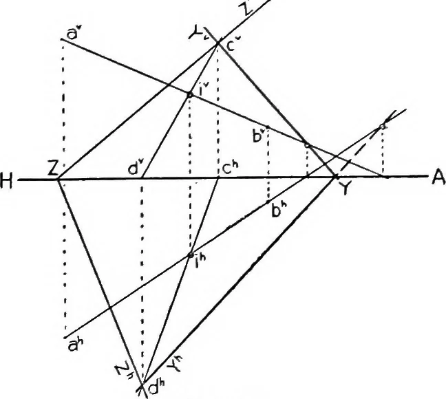 An illustration from Descriptive geometry, 1921, leaf 106