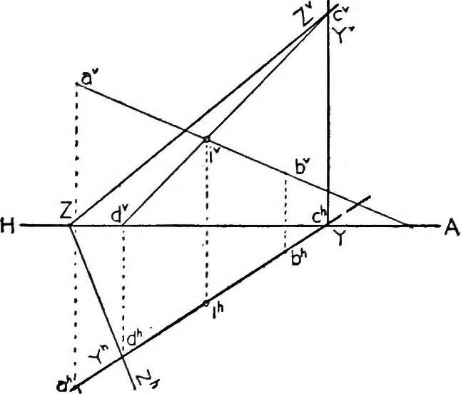 An illustration from Descriptive geometry, 1921, leaf 106