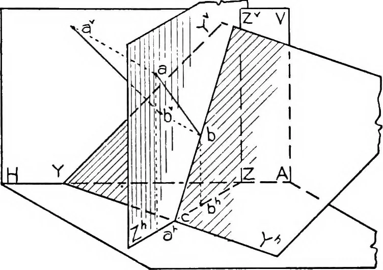 An illustration from Descriptive geometry, 1921, leaf 108