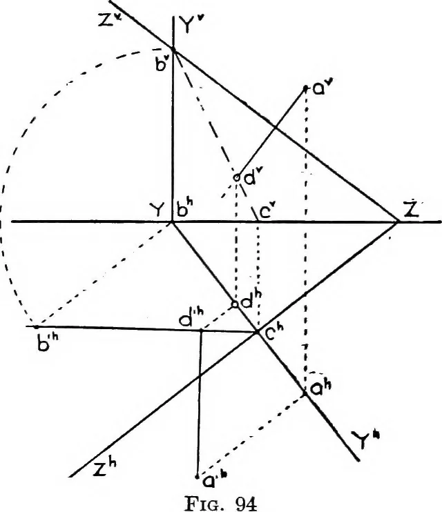 An illustration from Descriptive geometry, 1921, leaf 110