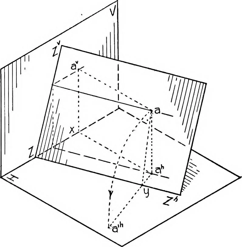 An illustration from Descriptive geometry, 1921, leaf 115