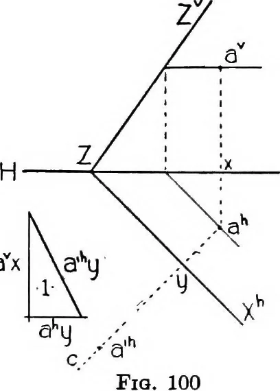 An illustration from Descriptive geometry, 1921, leaf 116