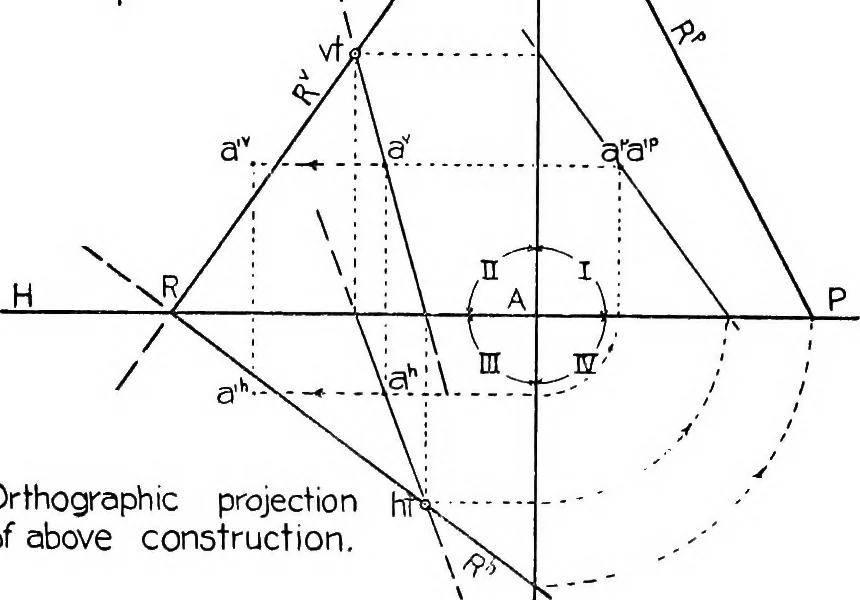 An illustration from Descriptive geometry, 1921, leaf 13