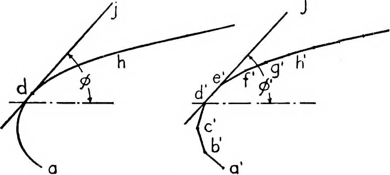 An illustration from Descriptive geometry, 1921, leaf 137
