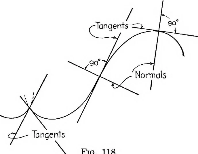 An illustration from Descriptive geometry, 1921, leaf 138