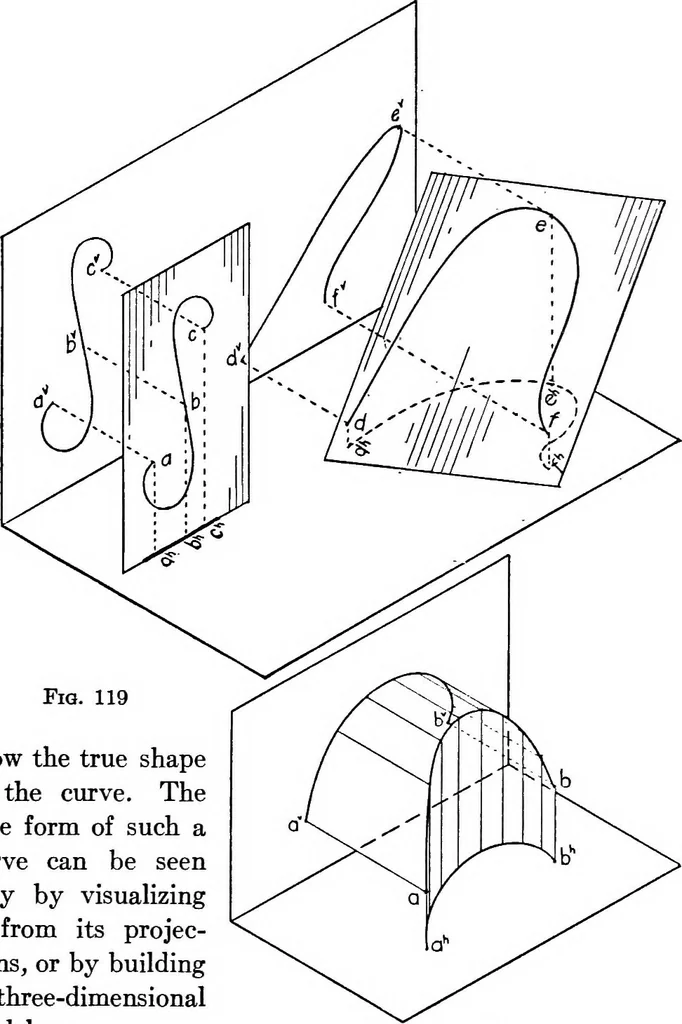 An illustration from Descriptive geometry, 1921, leaf 140