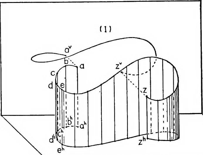 An illustration from Descriptive geometry, 1921, leaf 143