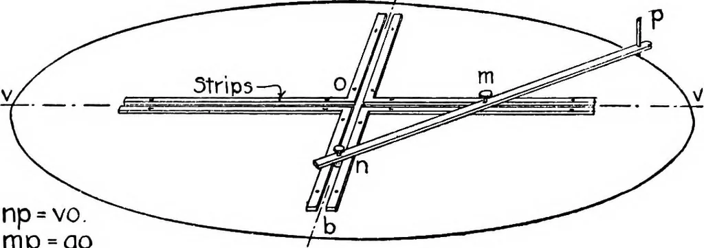 An illustration from Descriptive geometry, 1921, leaf 153